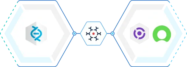 Helix Core Integration with Helix ALM & ServiceNow