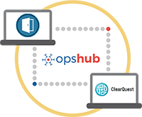 IBM Rational DOORS Integration with ClearQuest