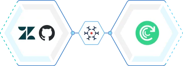 Integrate Zendesk with GitHub and Digital.ai Agility