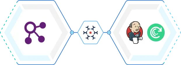 TFVC Integration with Digital.ai Agility and Jenkins