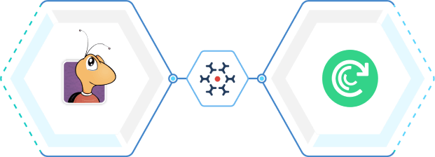 Bugzilla Integration with Digital.ai Agility