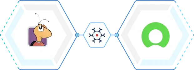 Bugzilla integration with ServiceNow