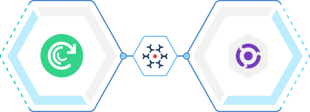 Digital.ai Agility Integration with Helix ALM