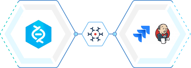Helix Core Integration with Jira and Jenkins