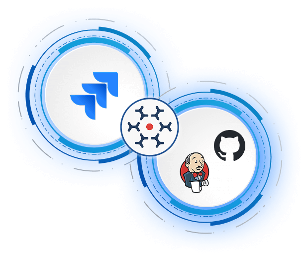 integration for Jira with GitHub and Jenkins