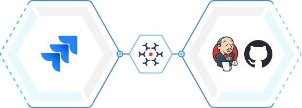 integration for Jira with GitHub and Jenkins
