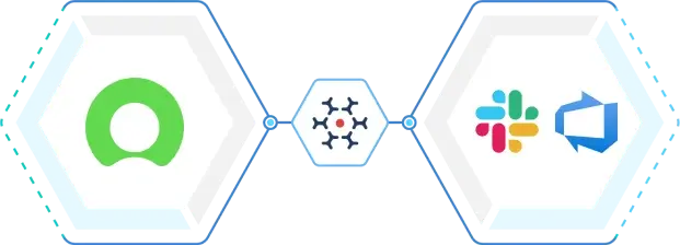 ServiceNow Integration with Slack and Azure DevOps Server