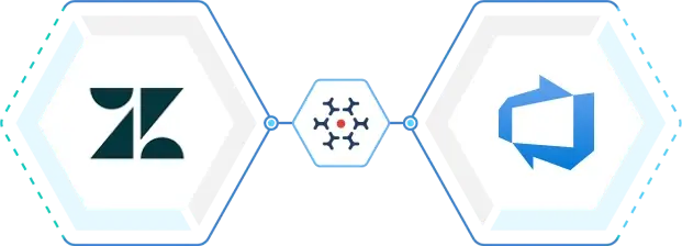 Zendesk & Azure DevOps integration