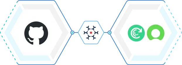 GitHub Integration with Digital.ai Agility and ServiceNow