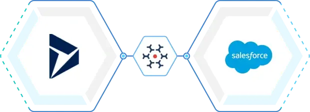 Integrate Microsoft Dynamics 365 with Salesforce