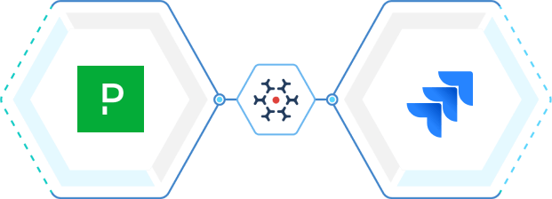 PagerDuty Integration with Jira