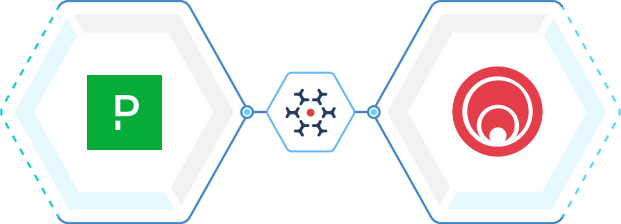 PagerDuty Integration with Rally Software