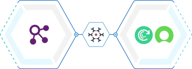 TFVC Integration with Digital.ai Agility and ServiceNow