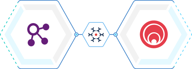 TFVC Integration with Rally Software