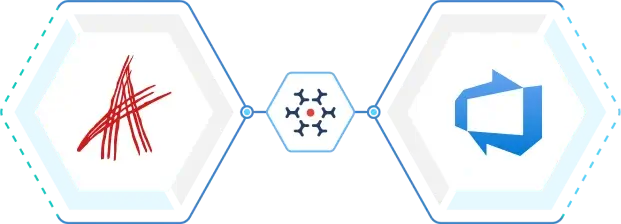 Aras PLM with Azure DevOps Integration