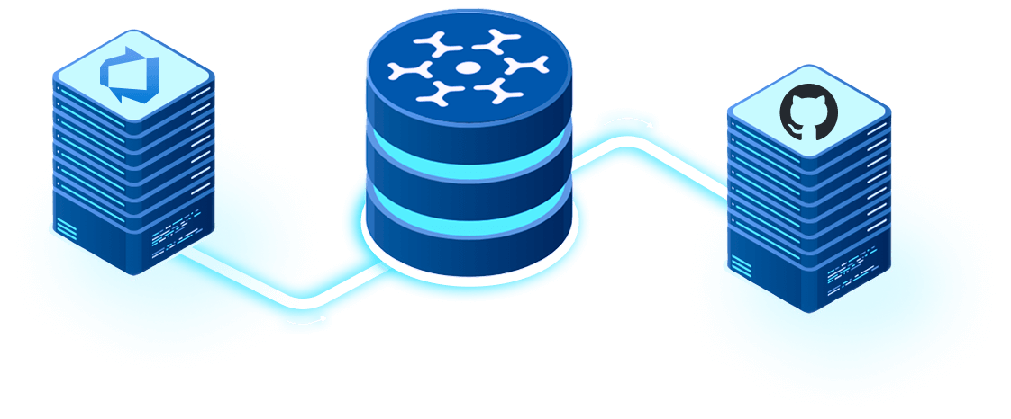 ADO - Github migration