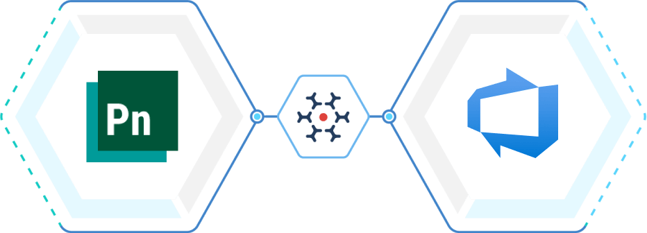 Poarion – Azure DevOps integration