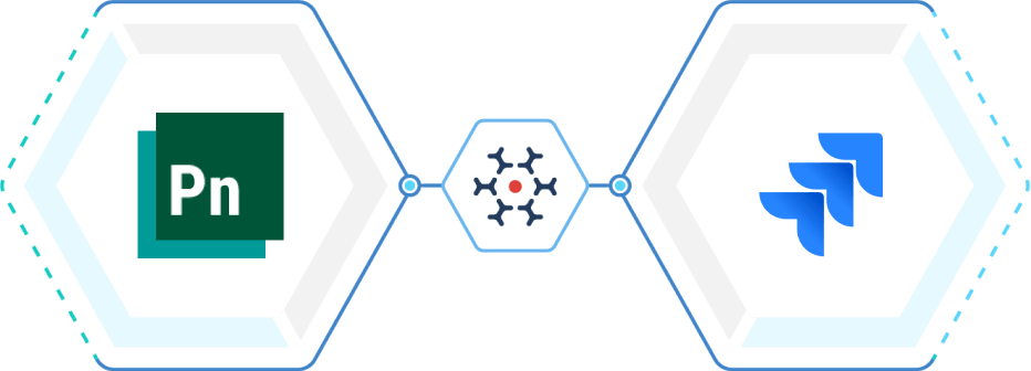 Polarion – Jira integration