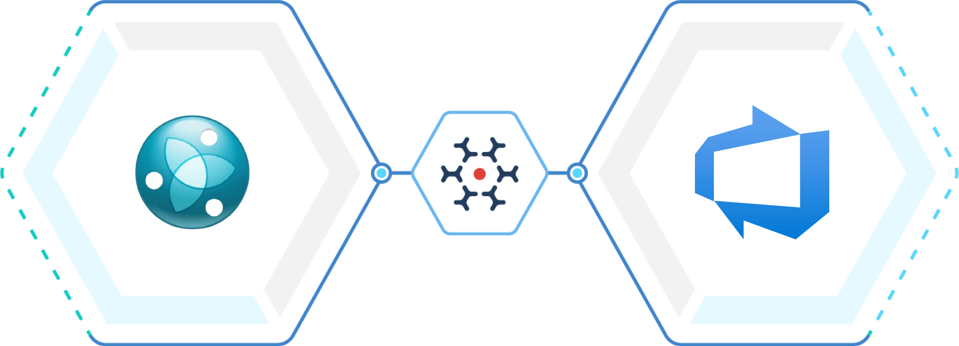 Bidirectional IBM EWM–Azure DevOps sync for real-time engineering and development traceability with full context