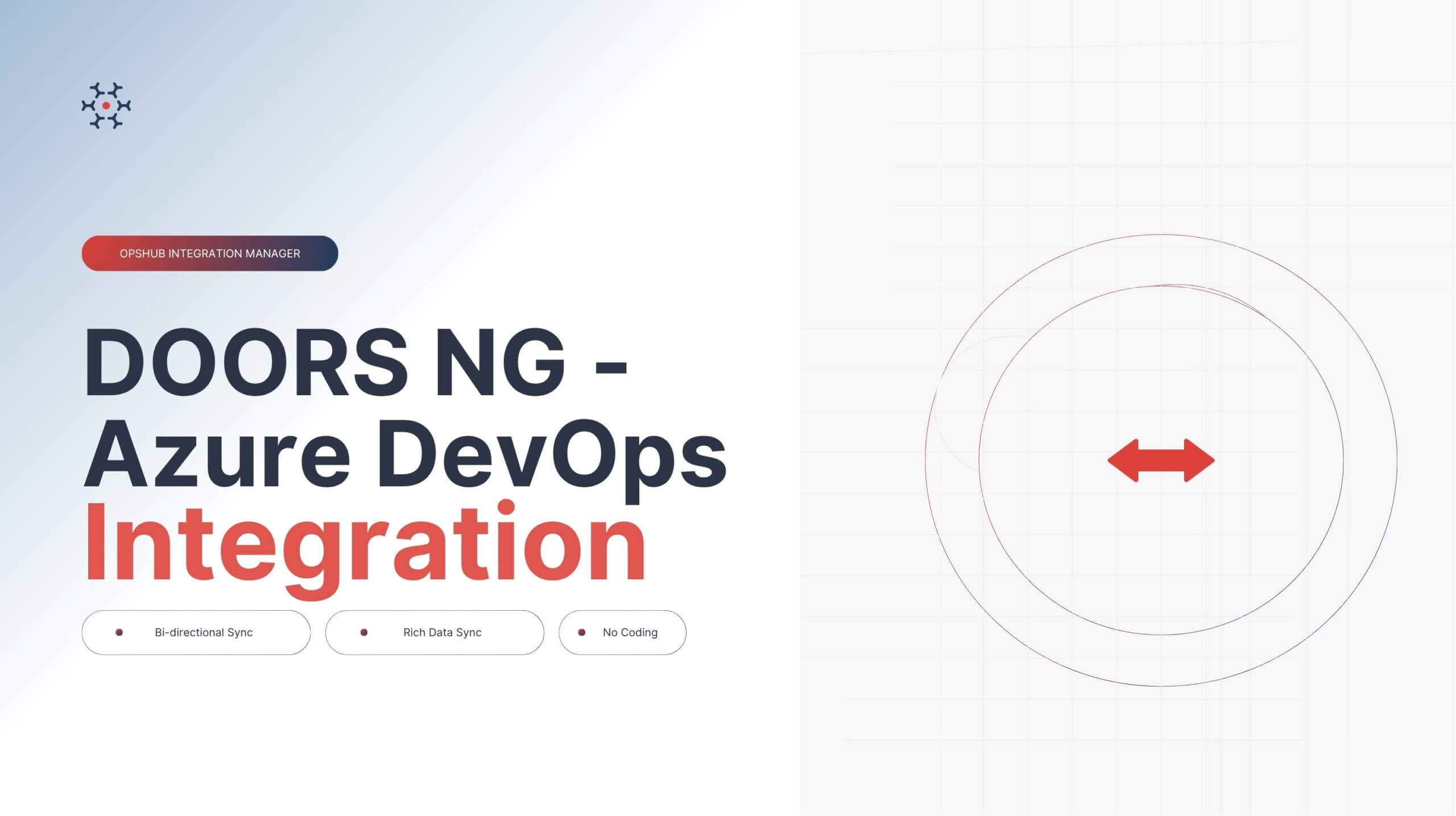 What happens when integrating IBM DOORS Next Generation and Azure DevOps